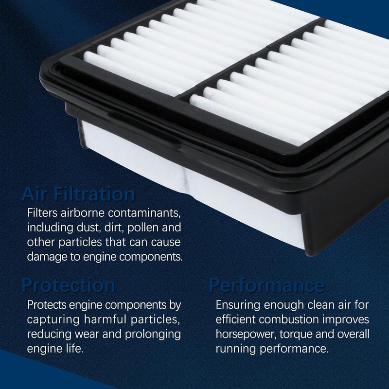 VINMS CA12057 Engine Air Filter for 2017-2023 Hyundai Elantra 1.4L 1.6L 2.0L,Elantra GT/Kona 1.6L 2.0L,Kia Forte/Forte5/Soul 1.6L 2.0L 28113-F2000 - Image 5